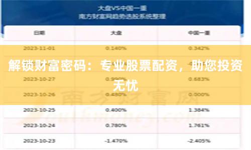 解锁财富密码：专业股票配资，助您投资无忧