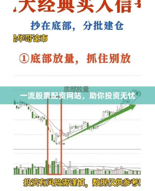 一流股票配资网站，助你投资无忧